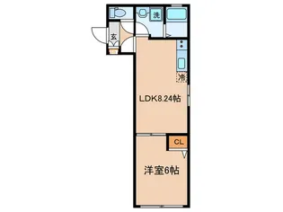 V-style幡ヶ谷【4階】の間取り
