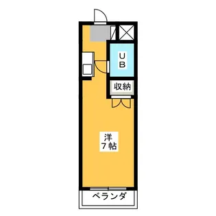 第7埼京ハウス【3階】の間取り