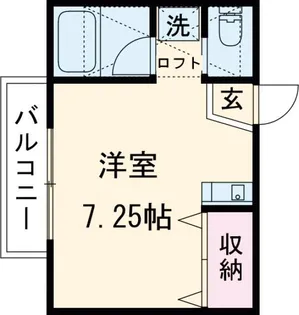 シャレー【2階】の間取り