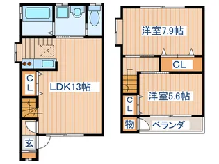 宮城県仙台市宮城野区福室3【一戸建】の間取り