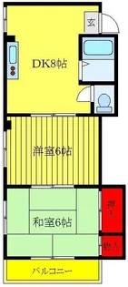 矢口ハイツ【3階】の間取り