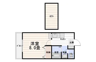ガーデン恵比須B【1階】の間取り