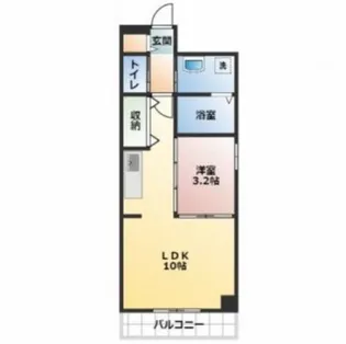 プランドール大供【6階】の間取り