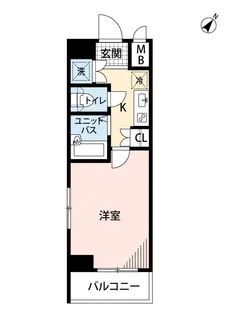 ルーブル西五反田弐番館【3階】の間取り