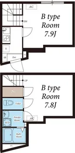 イートス東十条の間取り