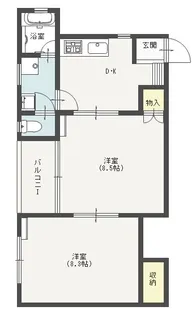 GNハイツI【2階】の間取り