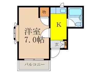 シティハイツ総持寺2号館【2階】の間取り