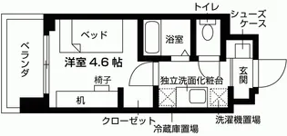 キャンパスヴィレッジ京都伏見【4階】の間取り