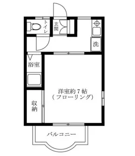 フローレンスリバー【2階】の間取り
