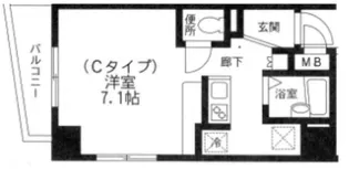 三和第一ビル【7階】の間取り