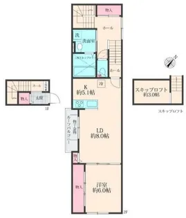 ソル・アスール【2階】の間取り