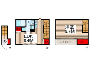 ベックアパートメント東川口の間取り