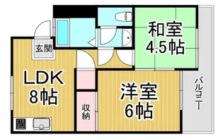 リッチハイム【2階】の間取り
