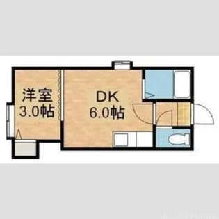 パークサイド豊平公園【2階】の間取り