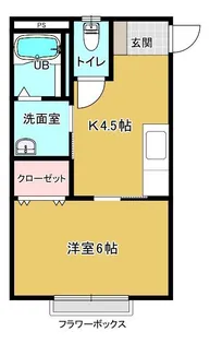コーポセンシャス【2階】の間取り