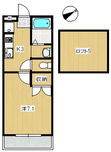 ベルボナール【2階】の間取り