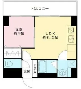 LUVIAS堺【4階】の間取り