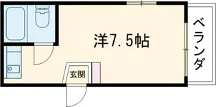 パークサイドマンション【3階】の間取り