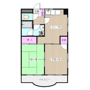 2DKの間取り画像