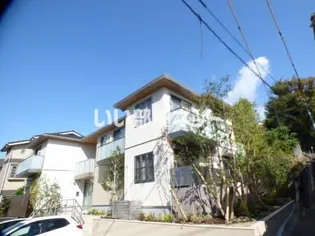 Green Scent 六本松【1階】の外観