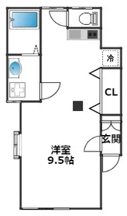 ガーデンSAZU【1階】の間取り