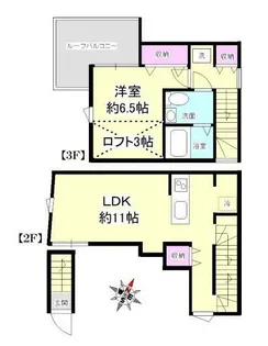 東京都足立区栗原3【アパート】の間取り