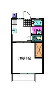 サザンシティ城北【2階】の間取り