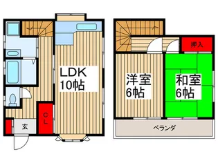 埼玉県朝霞市膝折町4【一戸建】の間取り