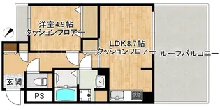 神奈川県横浜市鶴見区北寺尾5【マンション】の間取り