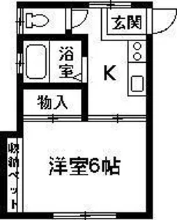 西ヶ原荘【2階】の間取り