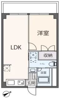 チバビル【7階】の間取り