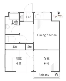 シャトーさわだI【2階】の間取り