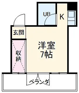 FLATSわかまつ【2階】の間取り