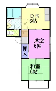 エフハウスI【2階】の間取り