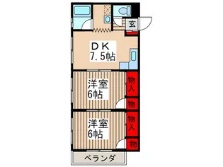 ソレイユ【2階】の間取り