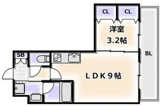 ラルテ天王寺【5階】の間取り