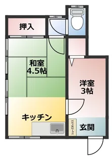澤田荘【2階】の間取り