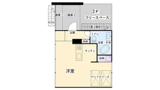 GARDEN FLATS【2階】の間取り