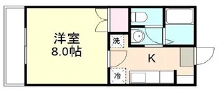 コンセルヴァトリオ A【2階】の間取り