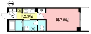 フィールドサイド桜丘【3階】の間取り