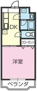 SUN DREAM【1階】の間取り