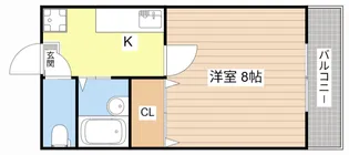 ダイショウハイツ【3階】の間取り