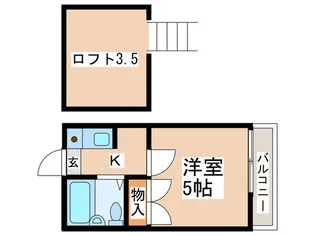 コウズィネスアサカ【2階】の間取り