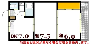 第一イスズビル【1階】の間取り