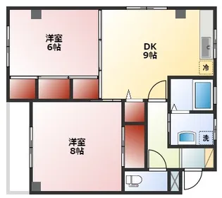 FLat.II【2階】の間取り