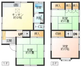 千葉県船橋市七林町【一戸建】の間取り