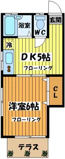 東京都調布市西つつじケ丘4【アパート】の間取り