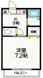 メゾンタウルス【2階】の間取り