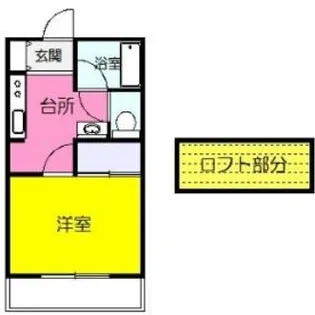 細野ハイツ【2階】の間取り