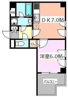 東京都豊島区巣鴨3【マンション】の間取り